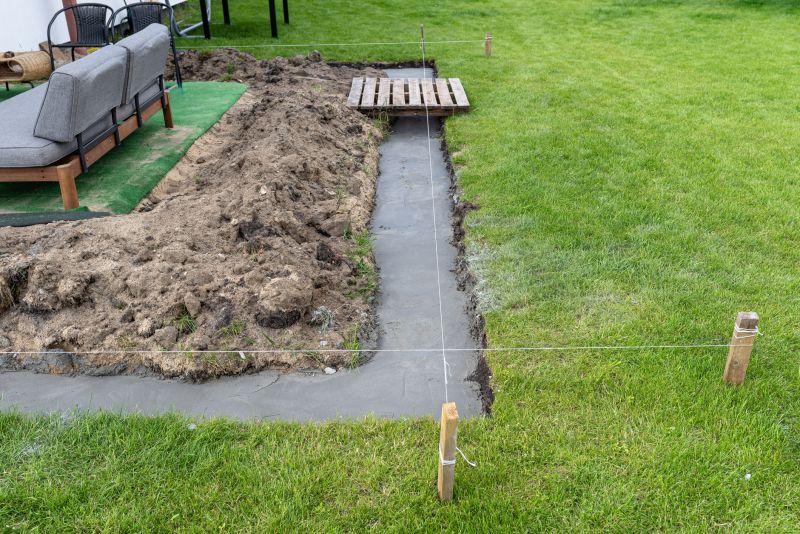Foundation Footer Installation in Denver County, CO
